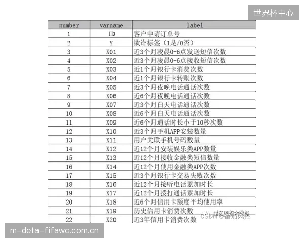 赔率模型已整合IWF反禁药数据库，有违规记录或高风险地区的选手赔率将被显著调低。